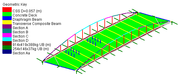 Detailed analysis of Watergate Bridge
