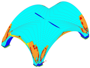 Stresses from RA8 loading