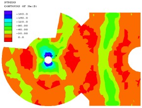 슬래브의 우드-아머 모멘트