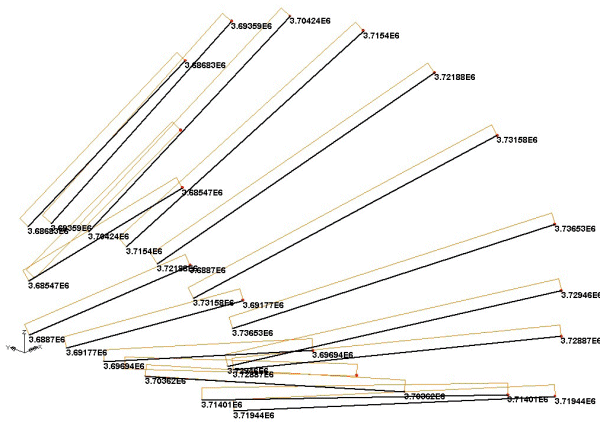앵커 케이블의 힘