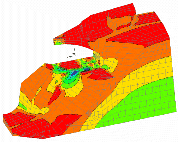 암석 내부 응력 분포