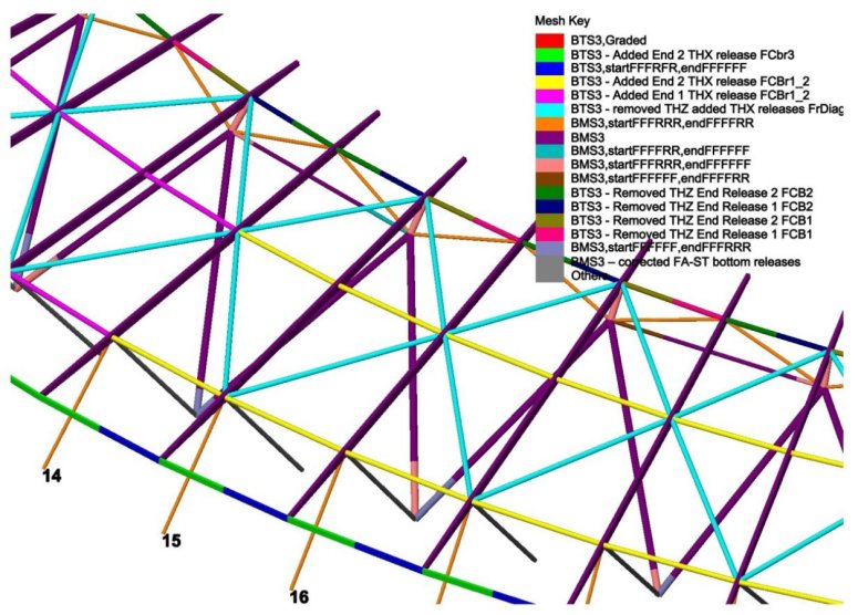 런던 스타디움 지붕의 전방 시공을 위한 강재 프레이밍 세부 사항.