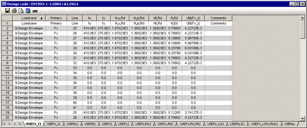 강철 부재 설계 보고서