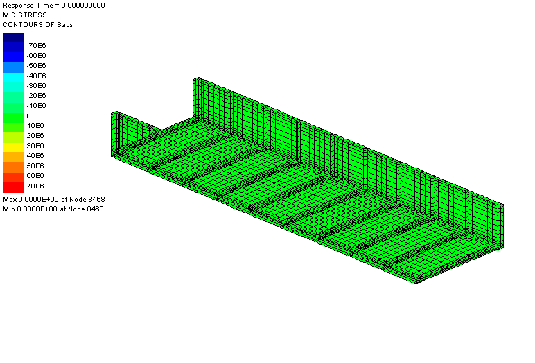 동역학 해석 예제