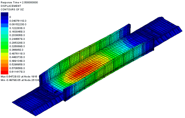 IMD 추가 이미지