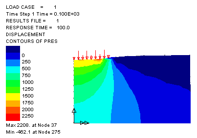지반-구조물 상호작용 이미지