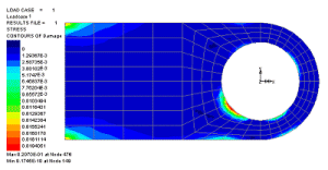 피로 해석 이미지