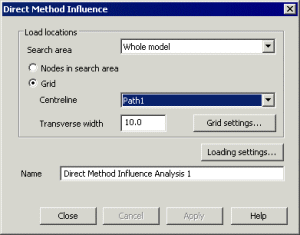 직접 방법 영향 할당 이미지