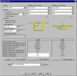 선형 테이퍼 보 정의 이미지