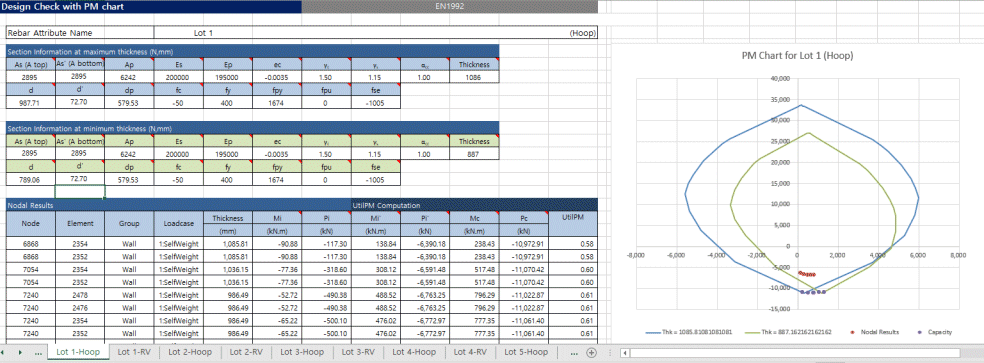 RC 슬래브 및 벽 설계 검토 이미지