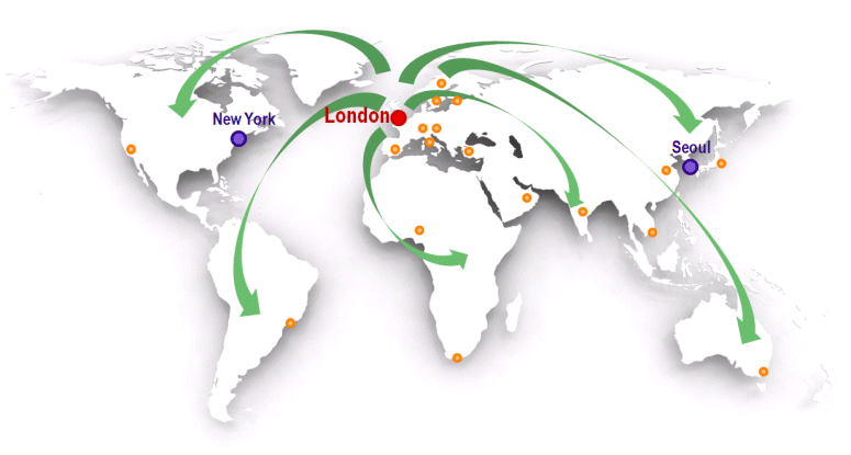 Global coverage and support