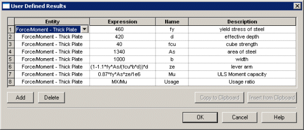 User-defined results components
