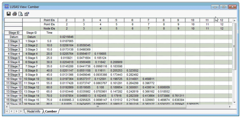 시공 테이블 예