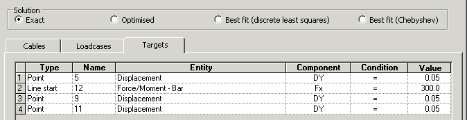 케이블 조정 해석 추가 이미지