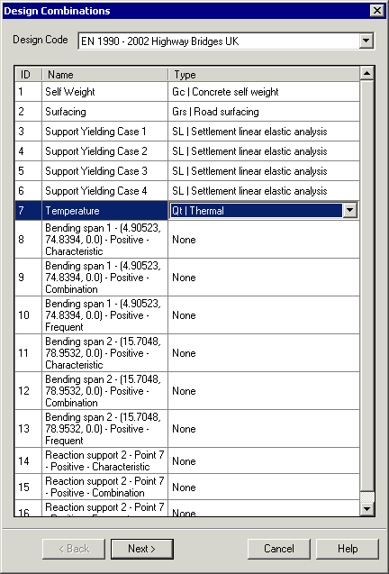 Loadcase/loadtype definition