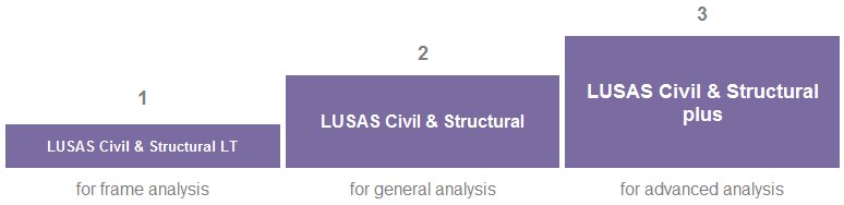 소프트웨어 제품 이미지
