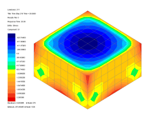 온도 변화 애니메이션