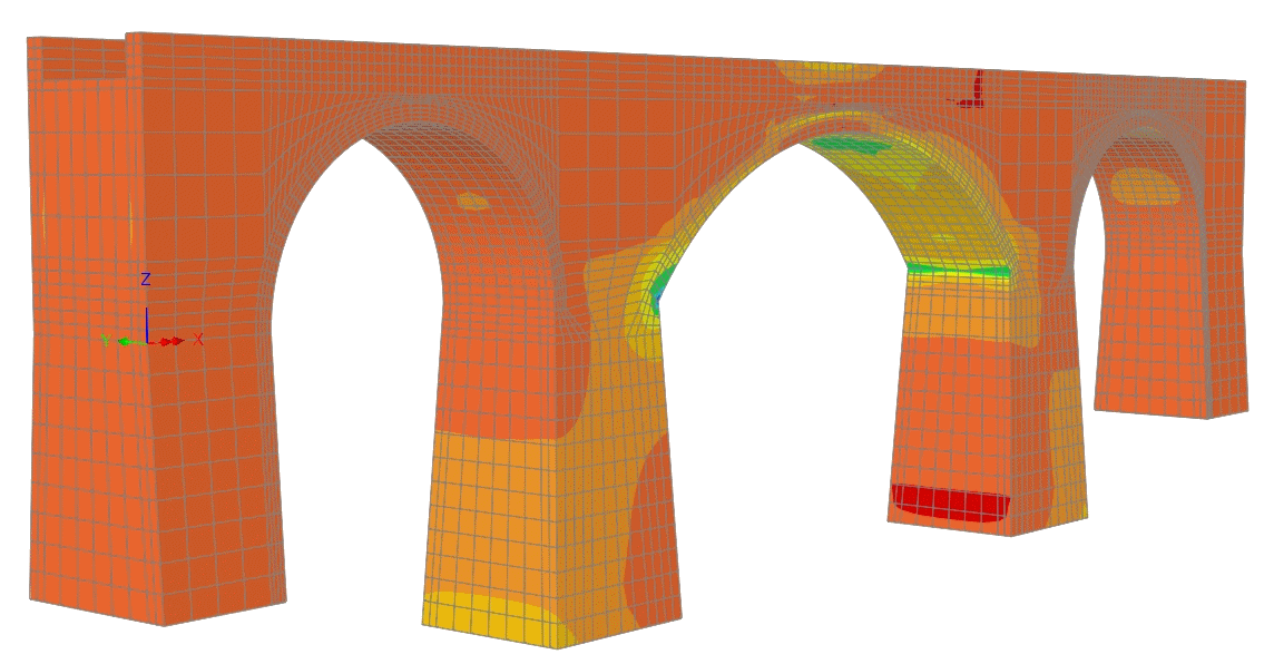 결과 보기 화면
