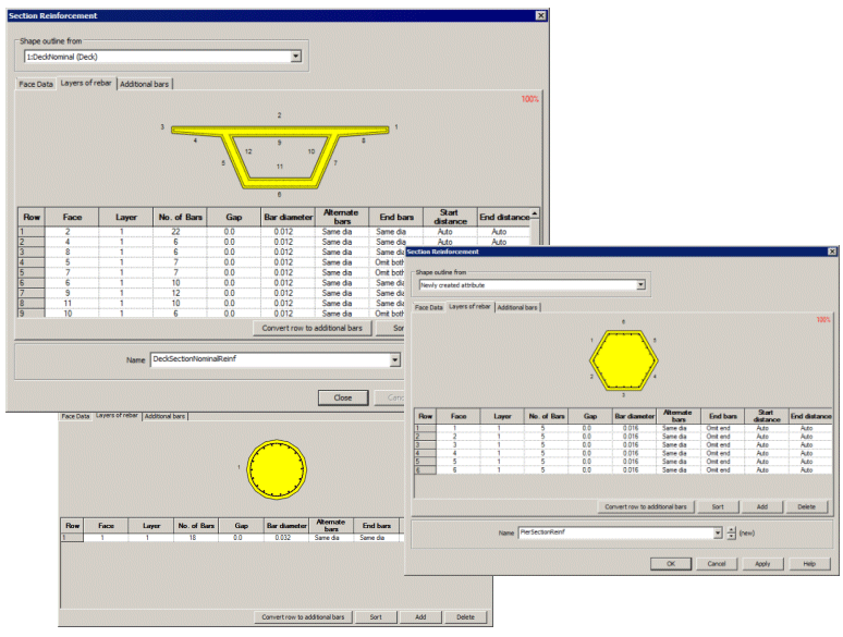 Typical Section Reinforcement