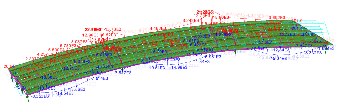하중 외곽선의 결합