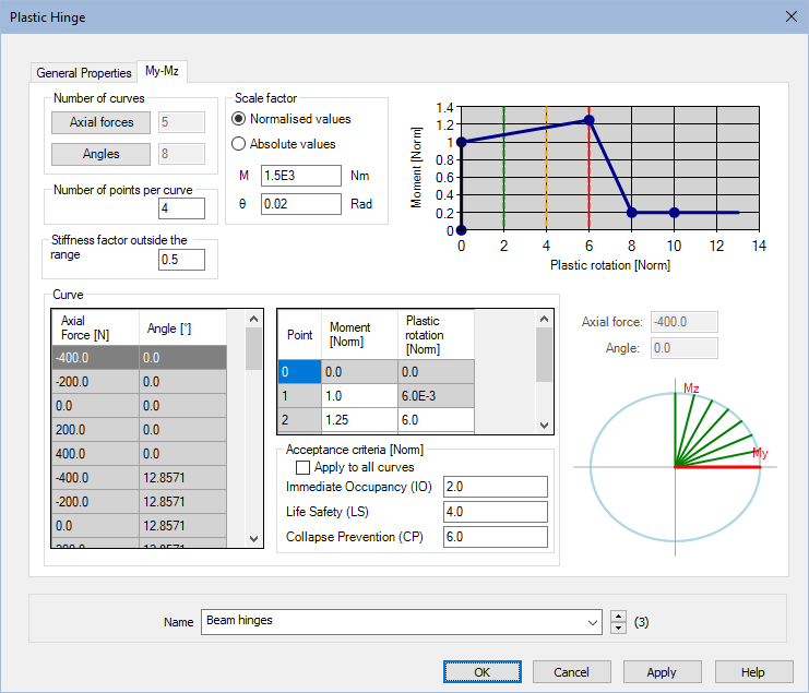 플라스틱 힌지 이미지
