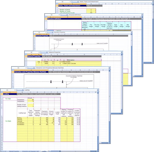 Rta Spreadsheet Worksheets