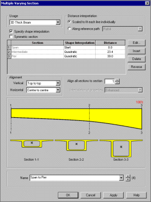 Multiple Varying Section 1