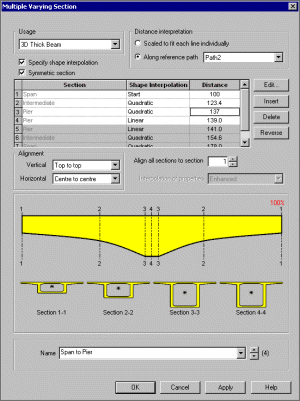 Multiple Varying Section 2