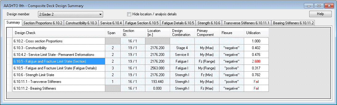 요약 설계 검사 결과