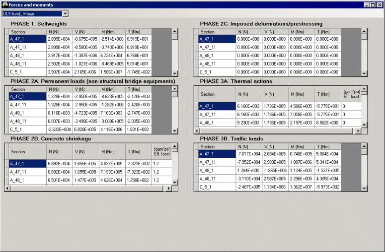 시공 단계 및 서비스 조건