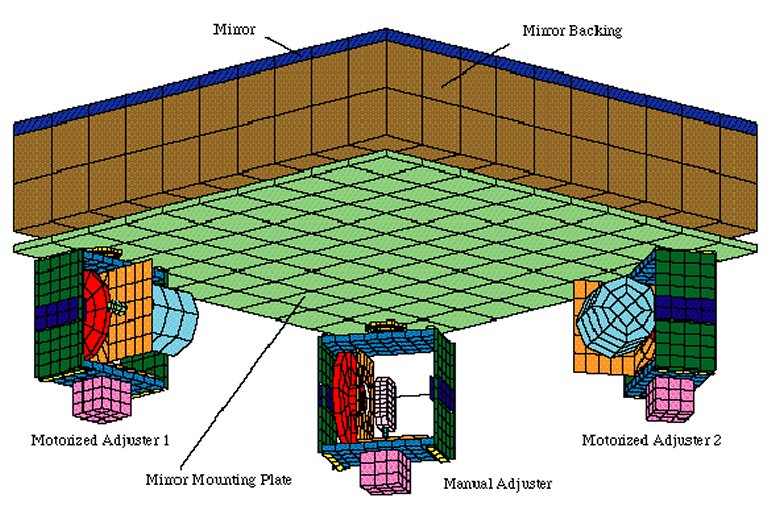 lusas_9391_1_laser_mirror_assembly_775