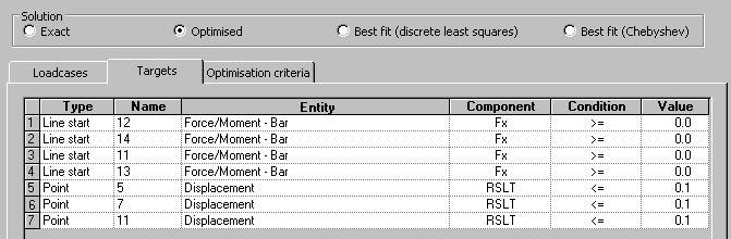 lusas_9515_3_target_values_solution_settings