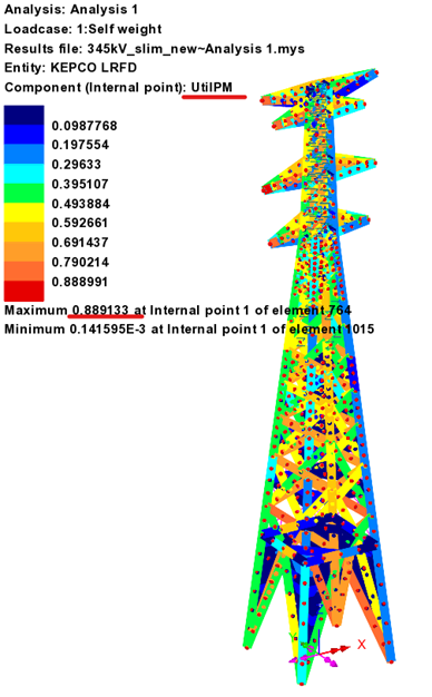 부분적인 결과 변화 이미지