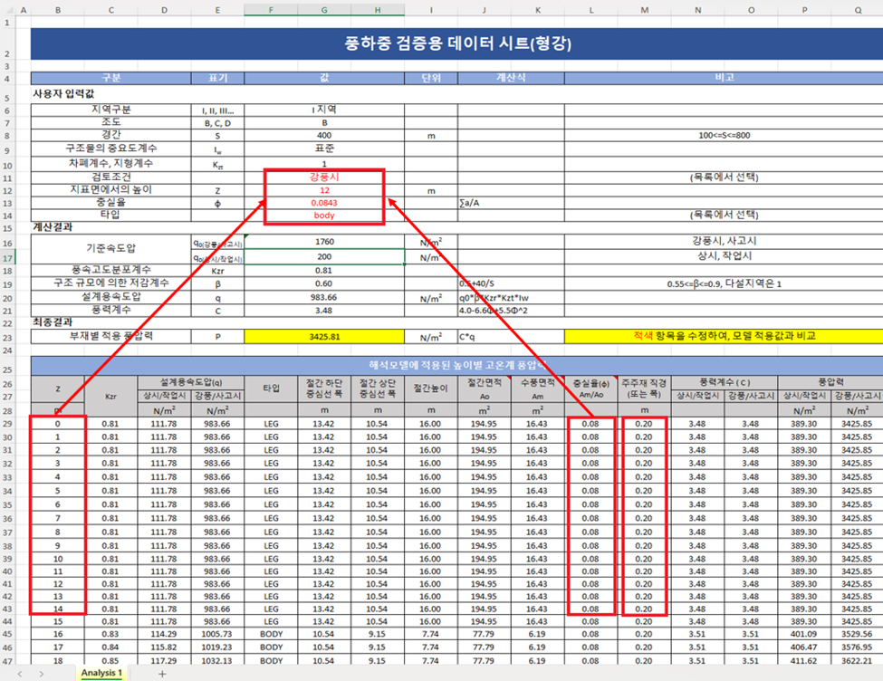 풍하중 계산 보고서 예시