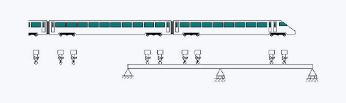 lusas_17570_2_moving_mass_analysis1