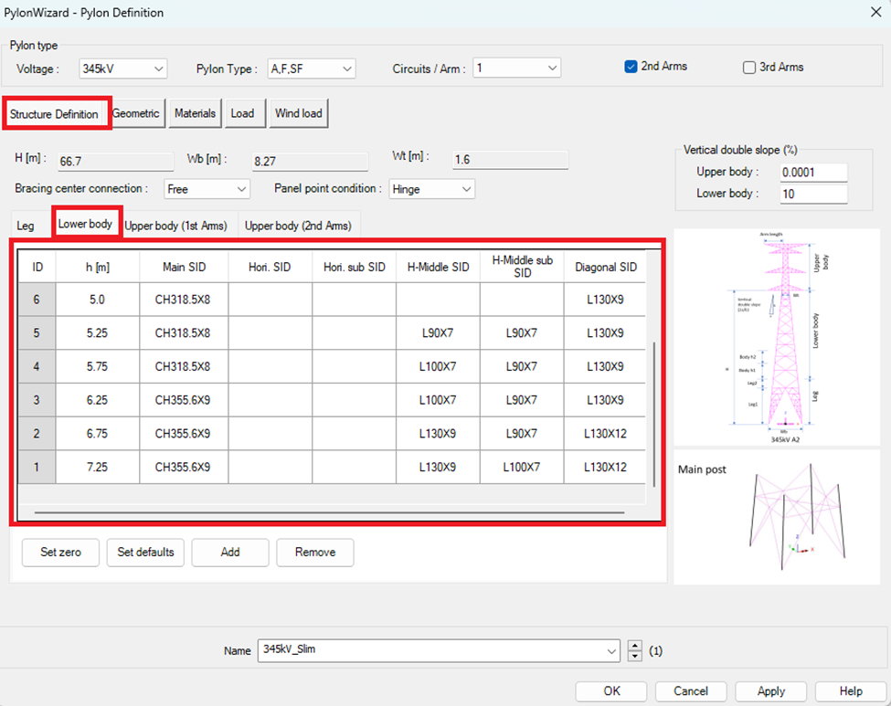 Lower Body Structure Image