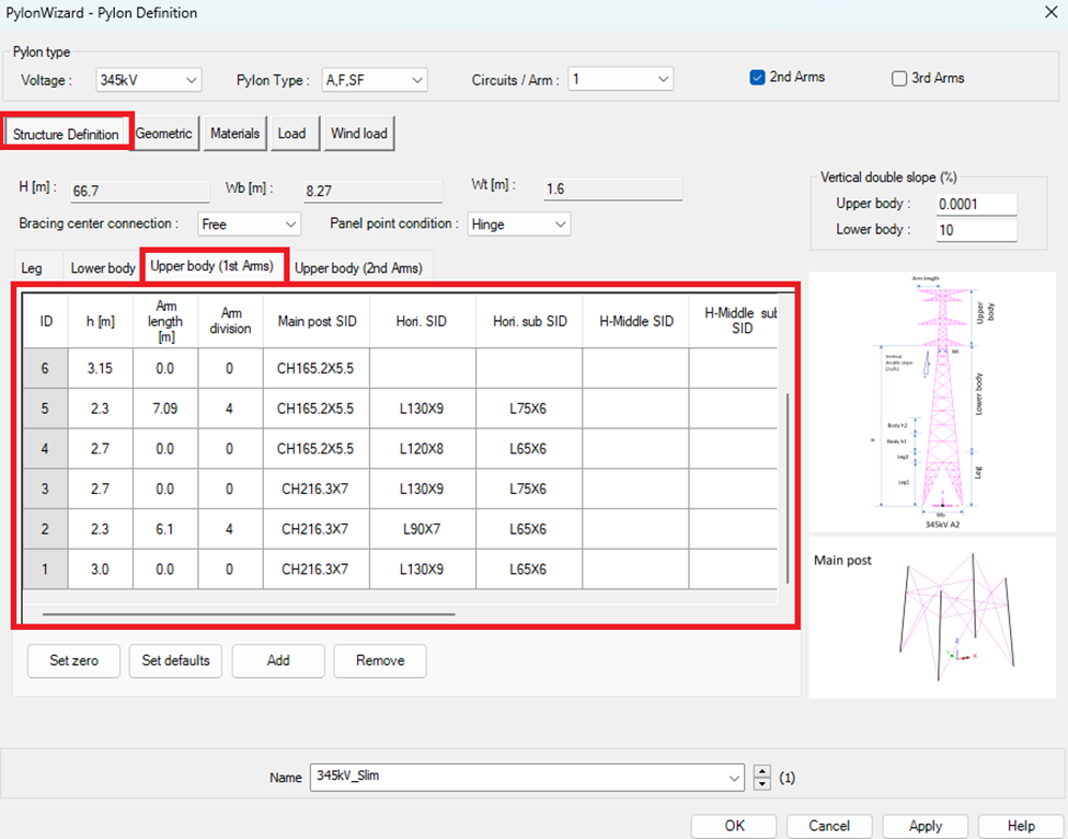 Upper Body Structure Image