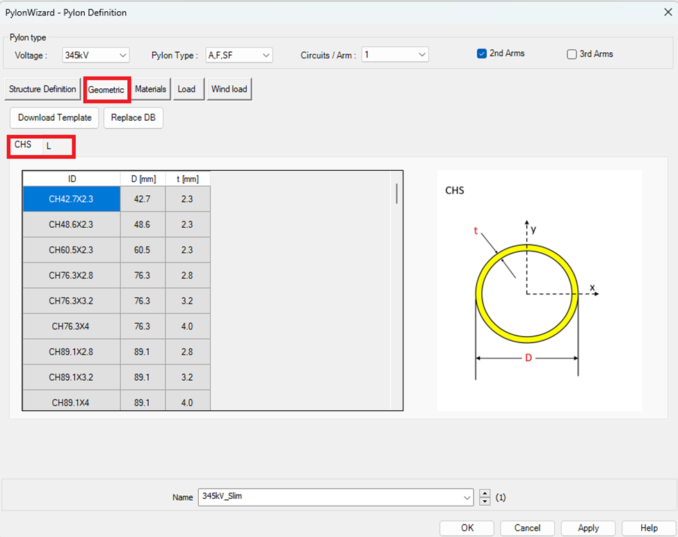 Geometric Properties Image